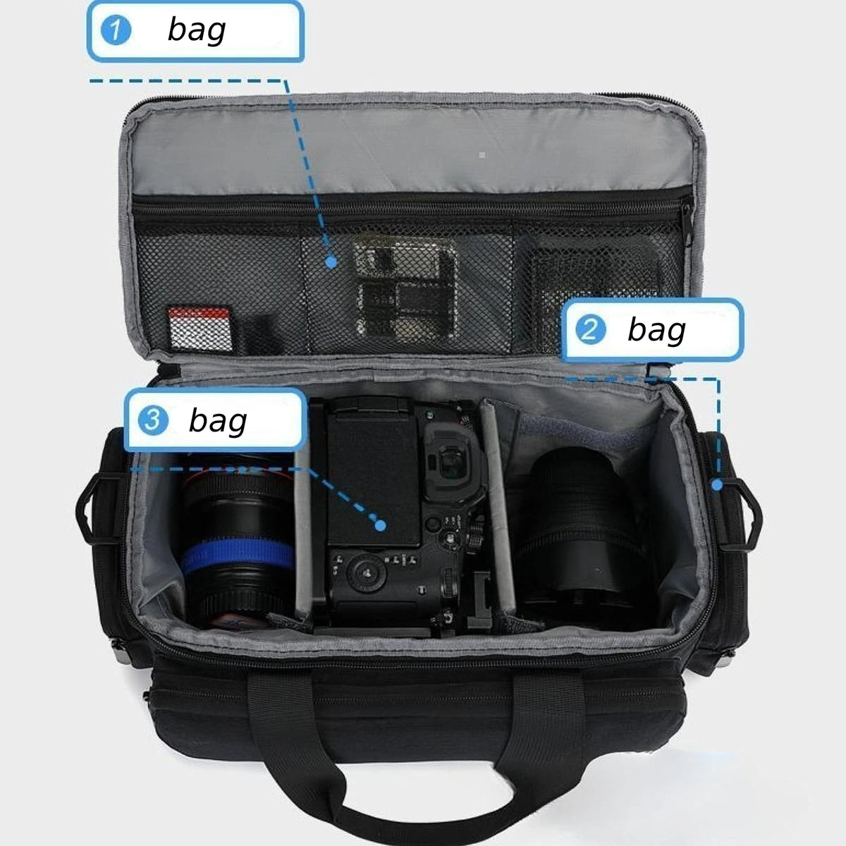Black rectangular camera carrying bag with two top handles, a front zip pocket and a shoulder strap