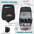 Waterproof Camera Sling Bag Crossbody Camera Bags for Photographers with Rain Cover