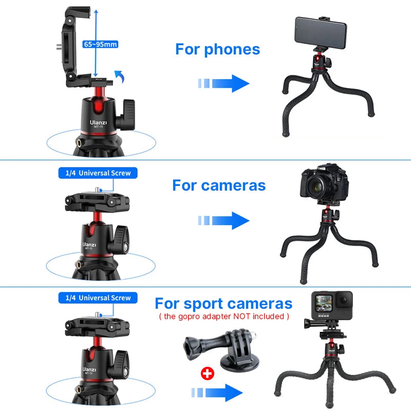 Hand holding a Ulanzi MT-11 bendable-leg tripod with a red-trimmed ball head under a DSLR, plus phone and camera views