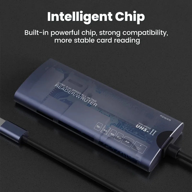 Grey six-slot card reader beside a laptop with CF, SD, microSD, M2 and Memory Stick cards laid around it