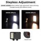 Square LED panel light, front and back, above two photos of it mounted on top of a mirrorless camera held in both hands