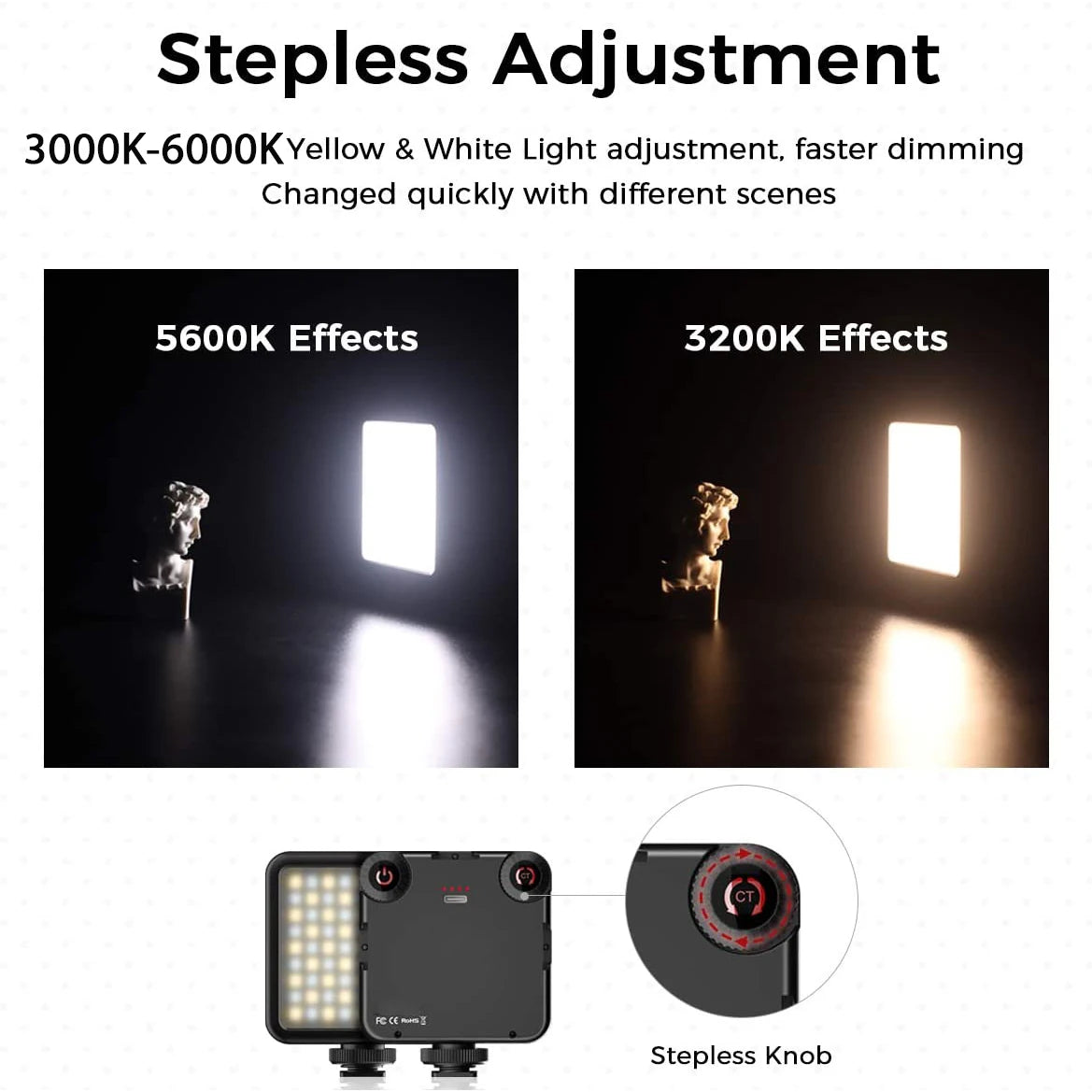 Square LED panel light, front and back, above two photos of it mounted on top of a mirrorless camera held in both hands