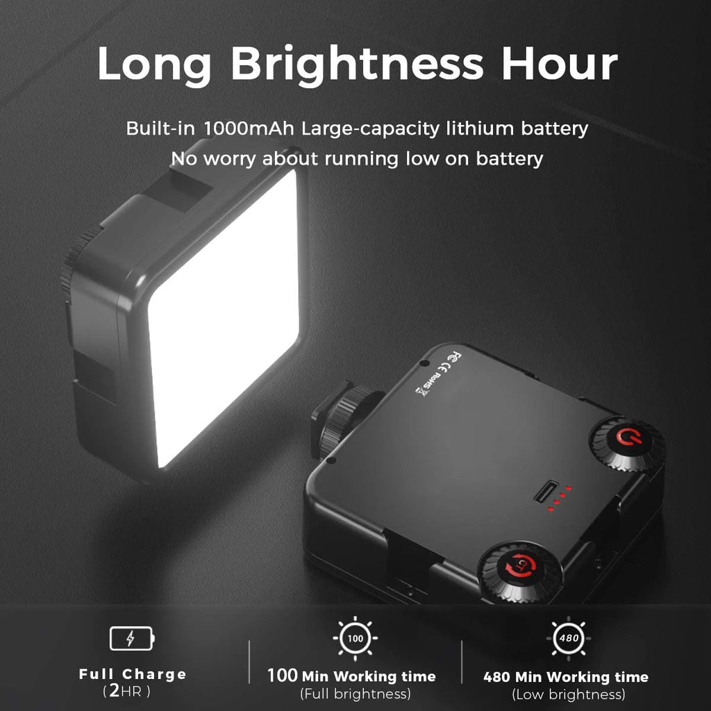 Square LED panel light, front and back, above two photos of it mounted on top of a mirrorless camera held in both hands