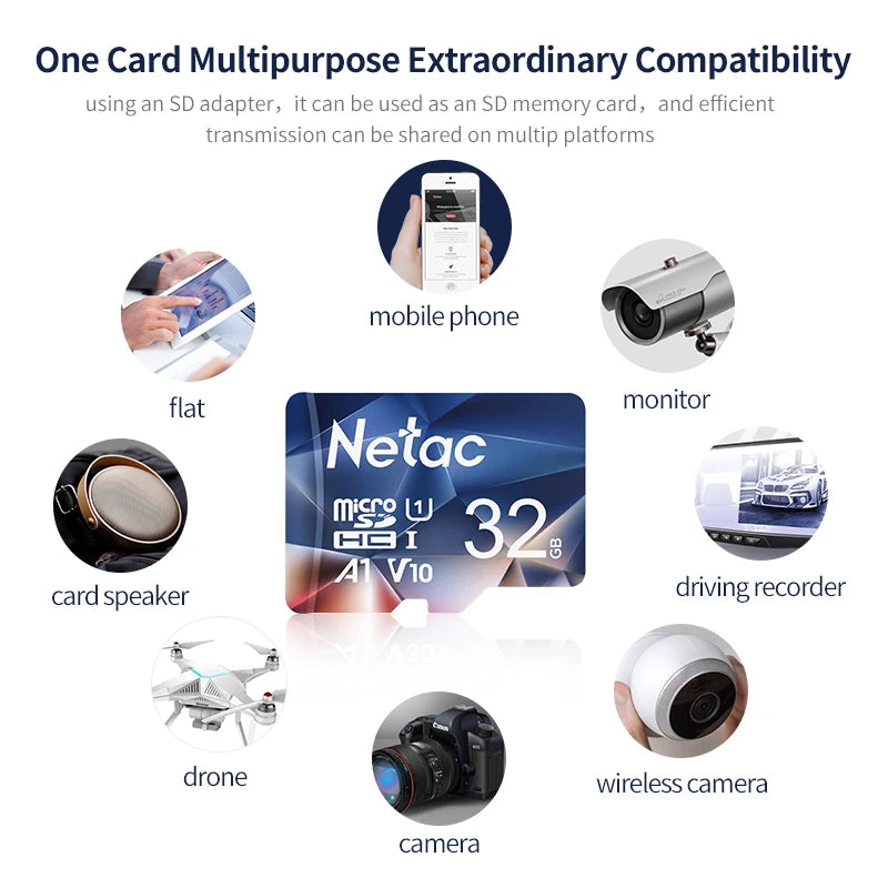 Five blue Netac microSD cards in a row marked 32, 64, 128, 256 and 512 GB on a white background