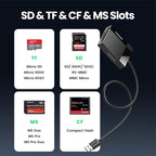 Black four-slot card reader with an attached USB-A cable, shown with CompactFlash, SD and microSD cards beside it