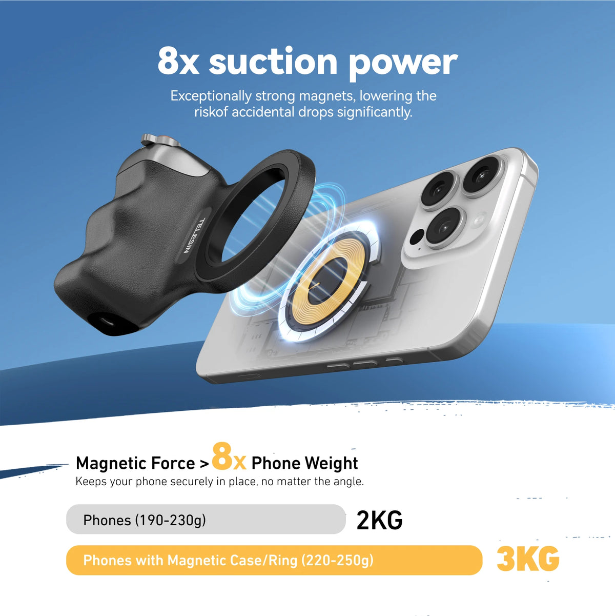 Black Telesin magnetic grip holding a white phone by its back, with a flip-up disc above and a small remote in a hand
