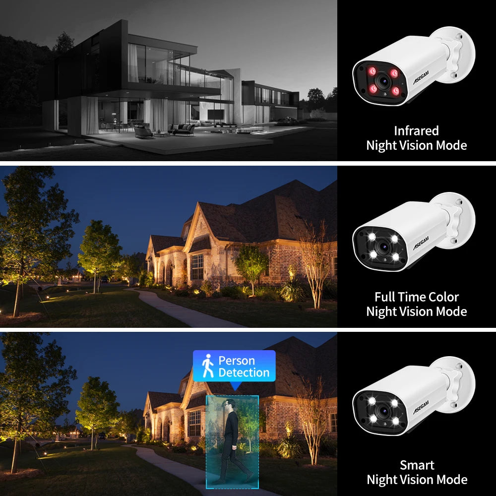 White Asecam bullet security camera with four lights around the lens, on a white wall mount