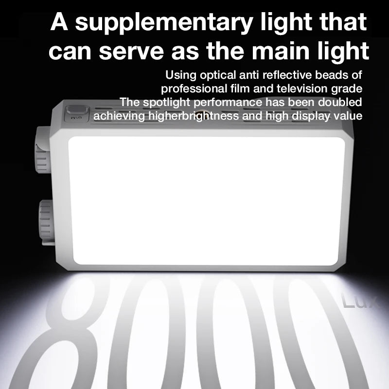 A white pocket-sized LED panel light glowing warm white, held in one hand against a dark background