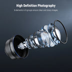 Black Neewer telephoto phone lens with a blue-rimmed front element, mounted on a greyed-out phone, its cap beside it
