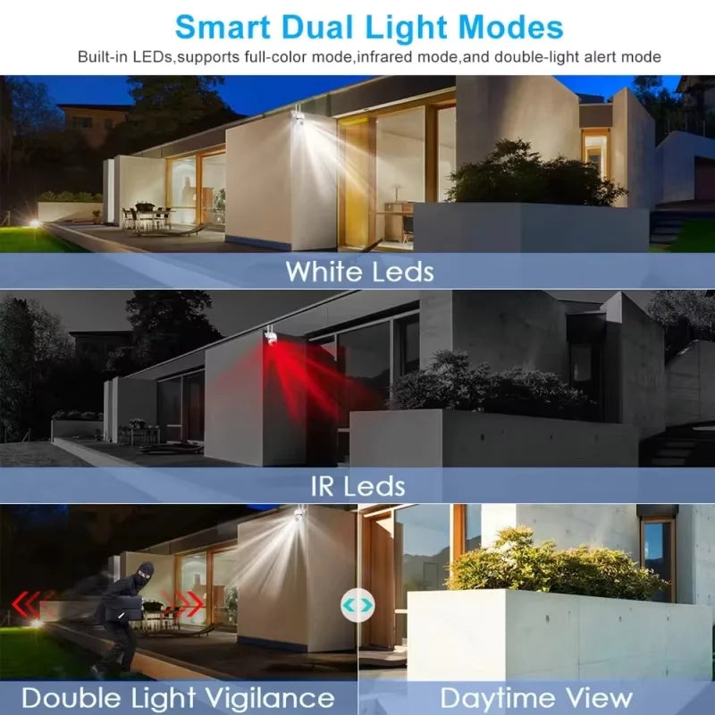 White dome security camera with two antennas and a ring of lights, marked with 355 and 90 degree rotation arrows