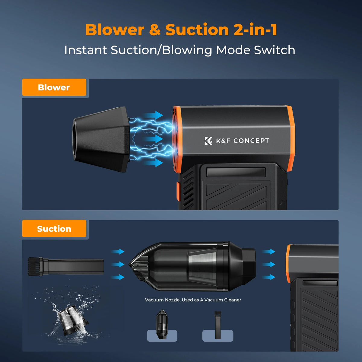 Black and orange K&F Concept handheld electric blower with vacuum attachment, plus nozzles, filter, USB cable and brushes