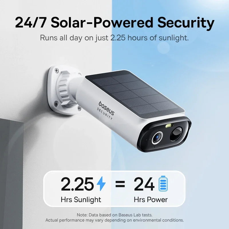 White Baseus Security bullet camera with a solar panel on top, mounted on a white wall against a blue sky