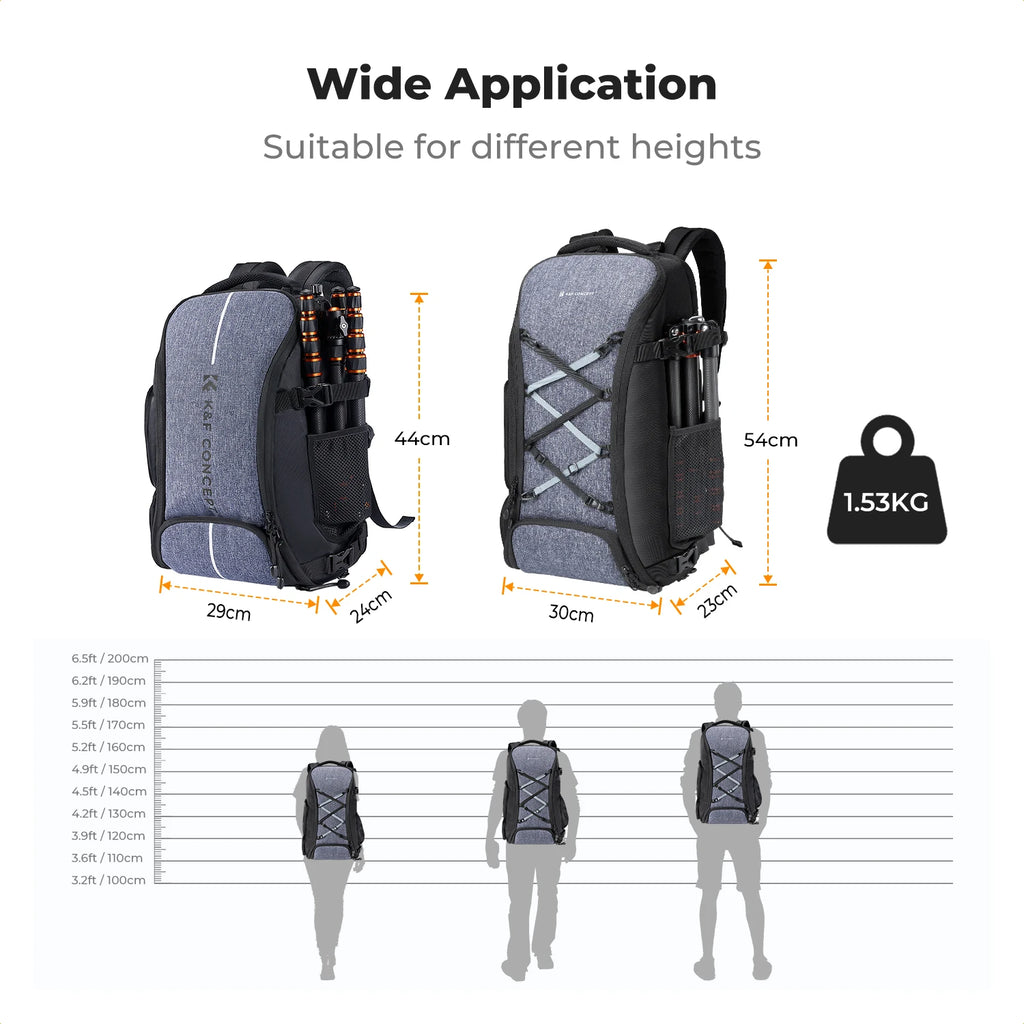 Grey and black camera backpack worn on a man's back with a tripod strapped to one side, plus insets of the rain cover