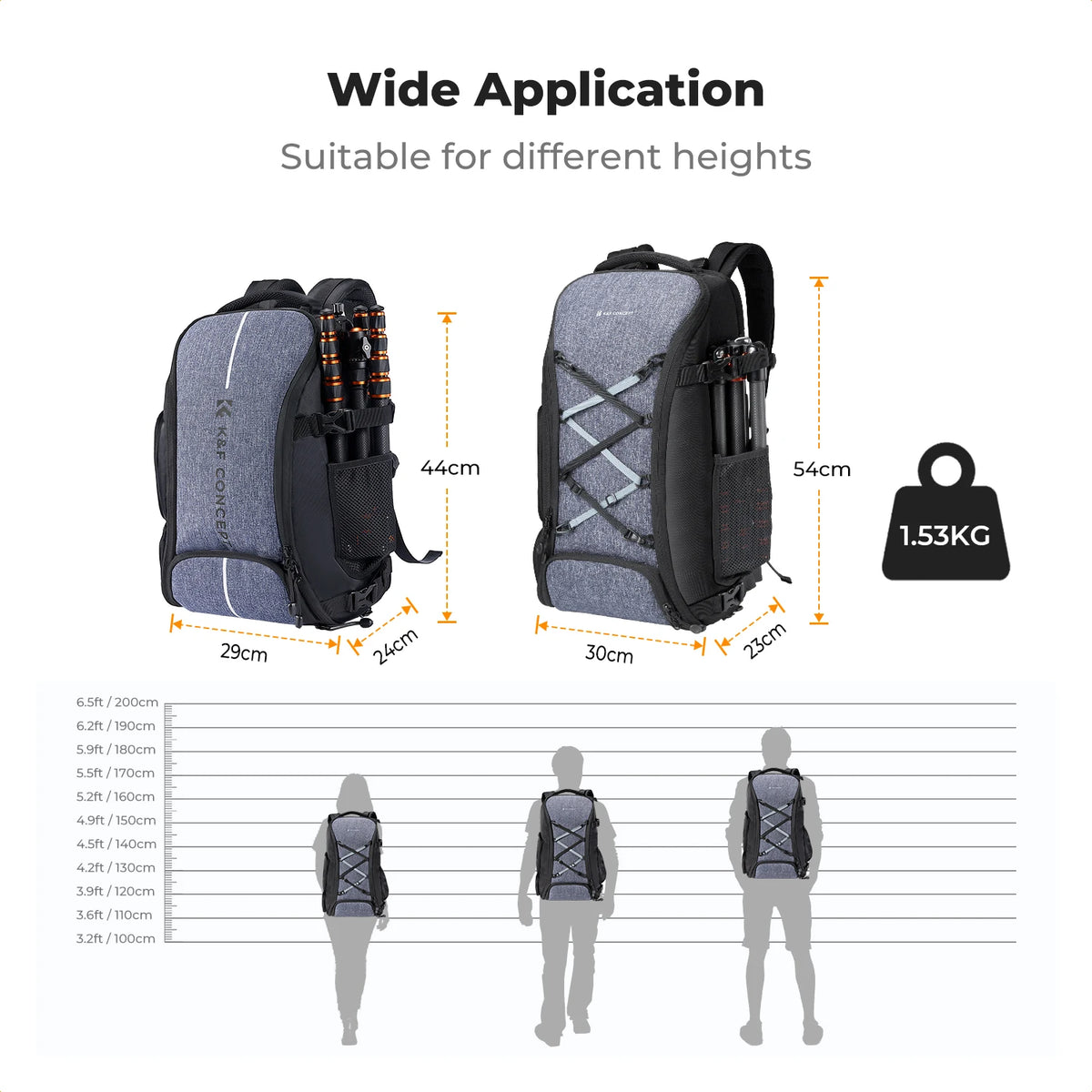 Grey and black camera backpack worn on a man's back with a tripod strapped to one side, plus insets of the rain cover