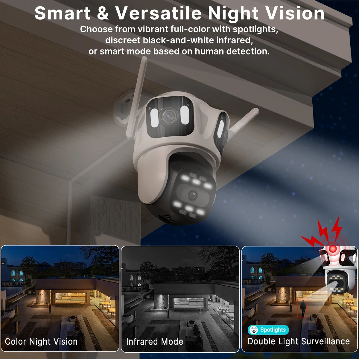 White outdoor security camera with two fixed lenses on top and a pan-tilt lens below, next to a phone showing three views
