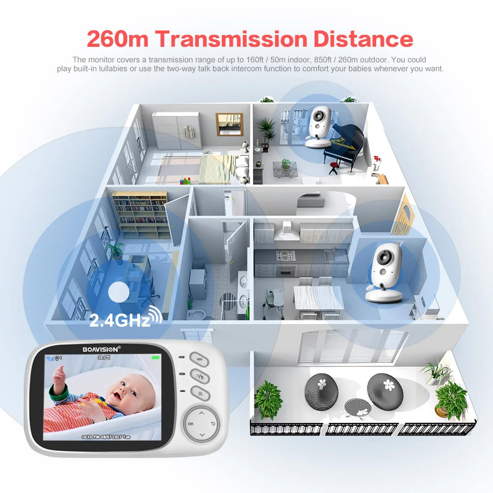 White baby monitor camera on a stand next to a Boavision parent unit whose screen shows two sleeping babies