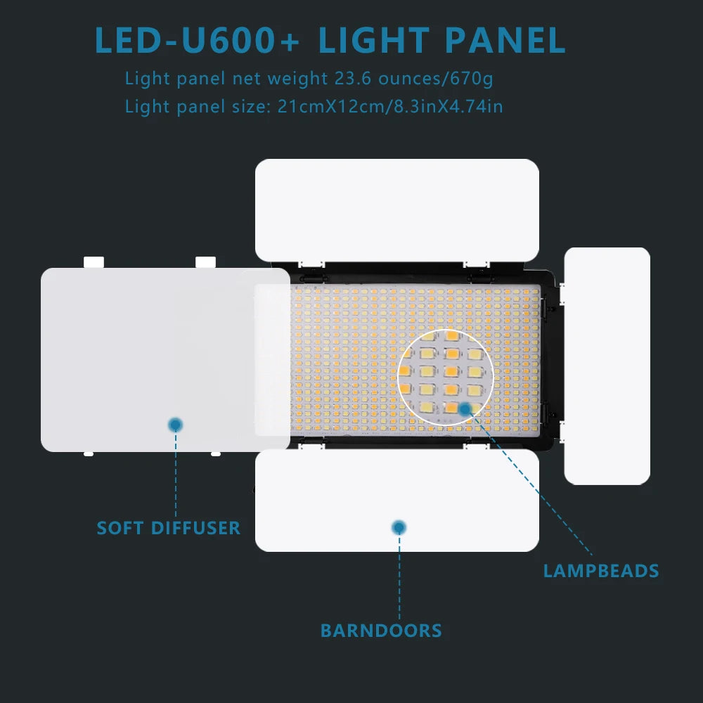Two LED panel lights with barn doors on tall tripod stands, one lit warm, with power adapters, a remote and a battery