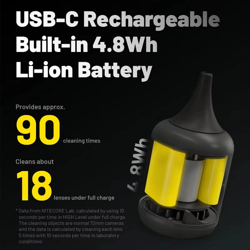 Hand holding a small black Nitecore BB Nano electric blower with a tapered rubber nozzle
