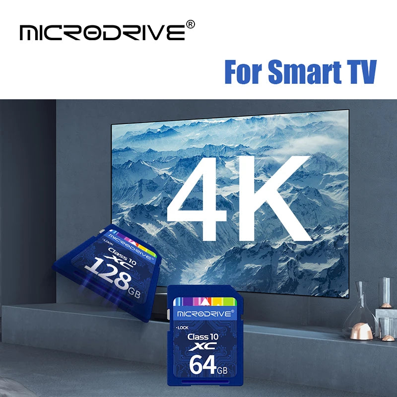 Four blue Microdrive Class 10 SD cards stepped in a row, with a Canon DSLR lens in the top corner