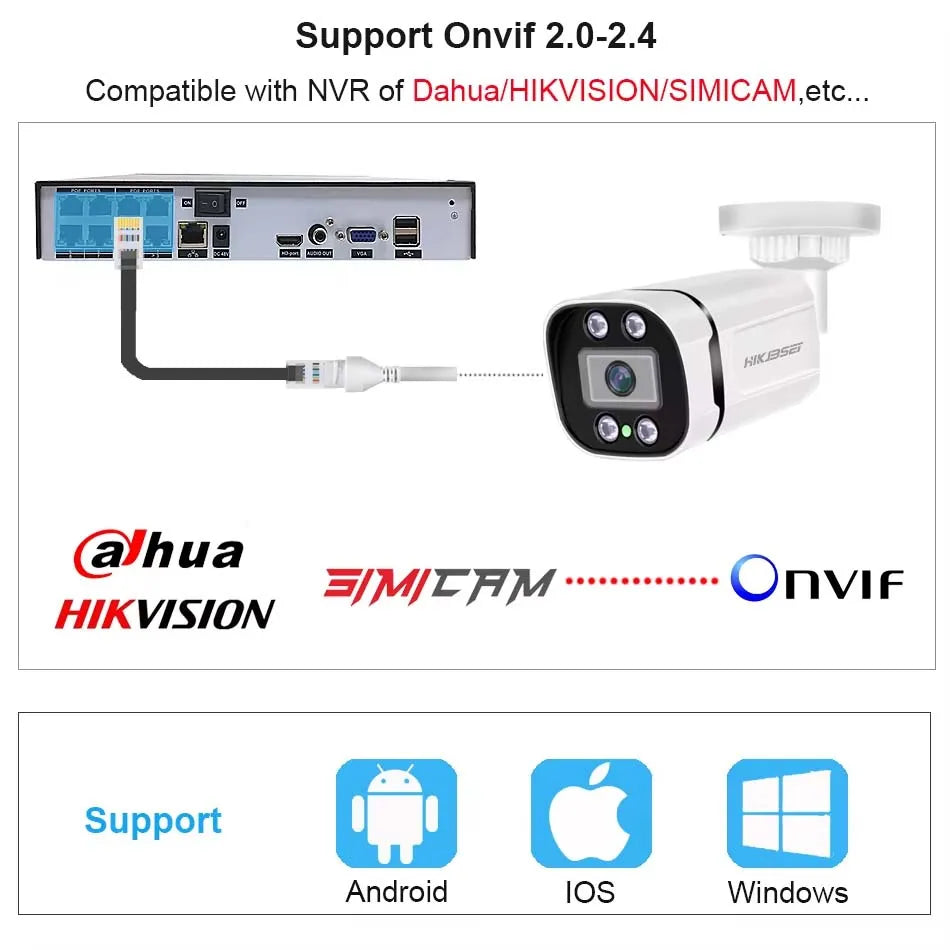 White Simicam bullet security camera on a wall mount, with icons for night vision, one-way audio, H.265 and Onvif