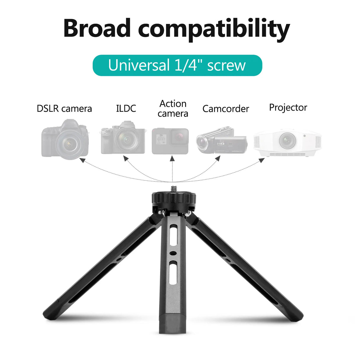 Black metal mini tripod with a 1/4 inch screw on top, shown with its legs in four positions from flat to upright
