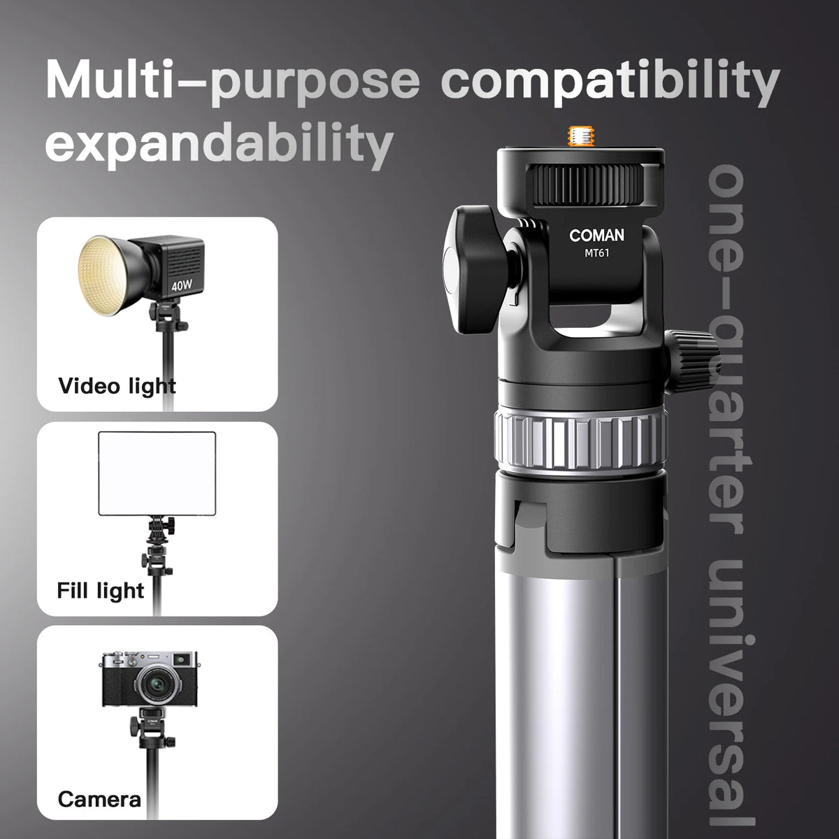 Gray Coman tripod holding a phone at full height, shown folded with a small tilting head, plus a head close-up and a remote