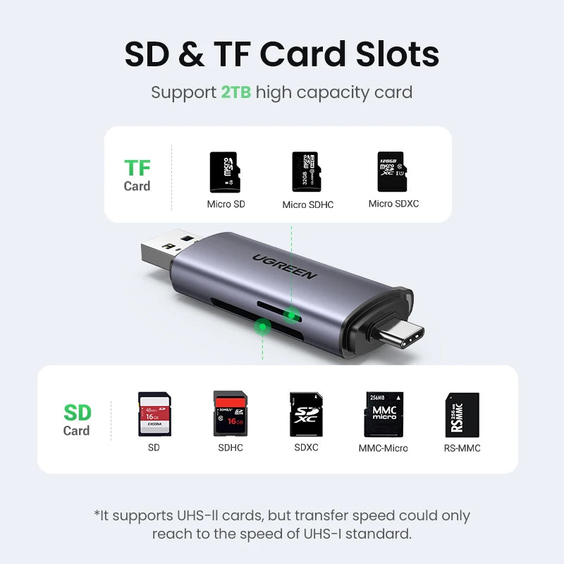 Grey metal card reader with a USB-A plug at one end and a USB-C plug at the other, resting on a dark laptop lid