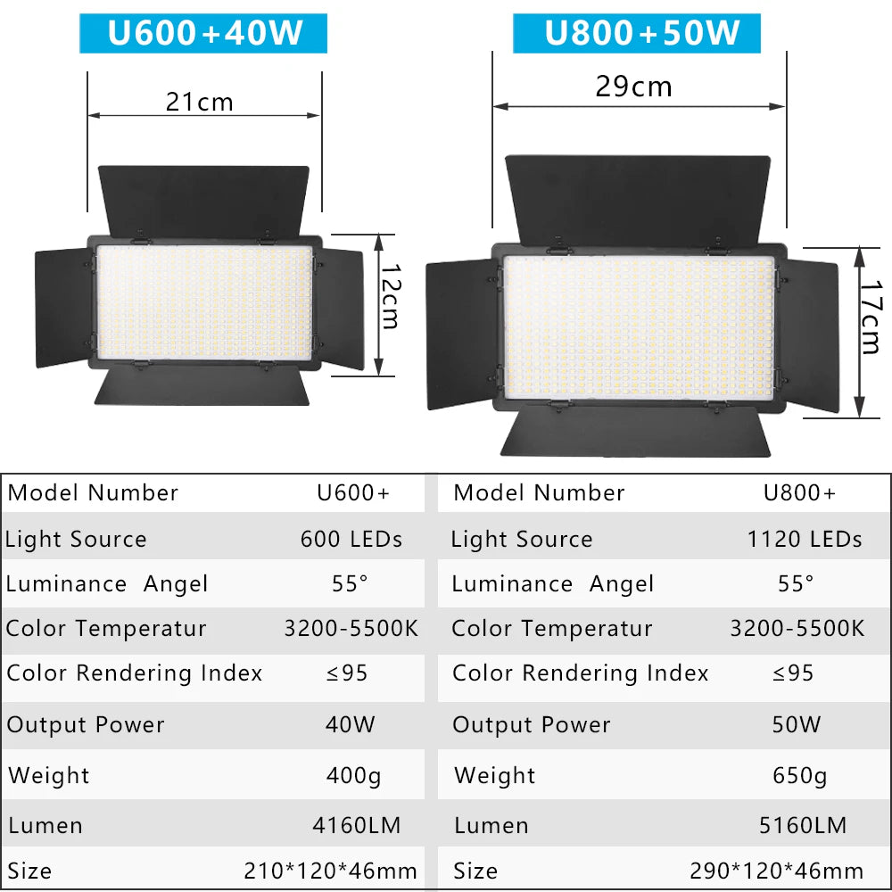 Two LED panel lights with barn doors on tall tripod stands, one lit warm, with power adapters, a remote and a battery