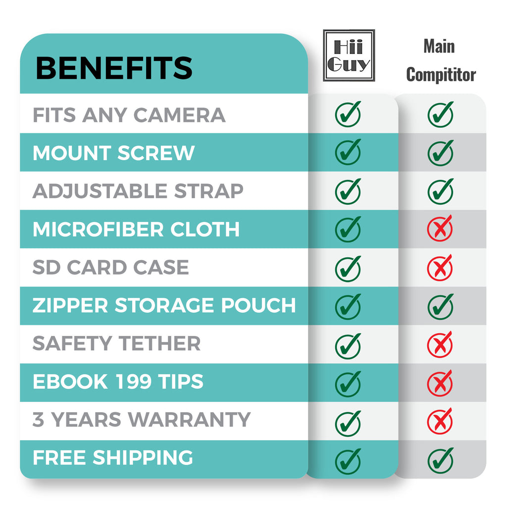 OEM HiiGuy Camera Strap Extra Long 32/44 Inch